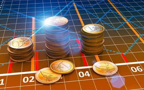 股指期货直播间警惕(股指期货直播室)