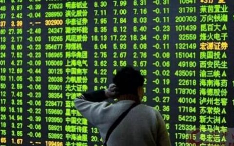 期货出入金的时间及要求?(期货出入金的时间及要求)