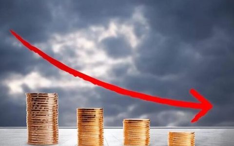 参数优化多品种期货(参数优化策略)