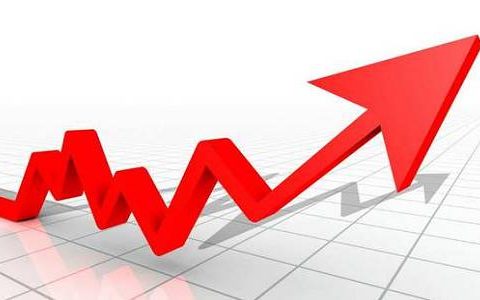 在外汇期货投资中(外汇期货是指什么)