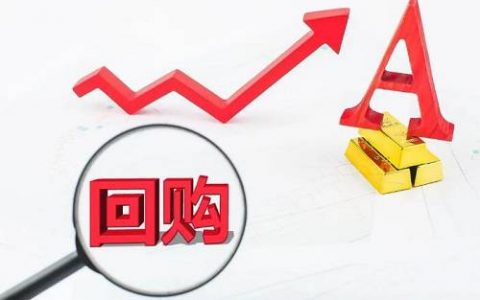 期货画三角形技巧(期货如何画趋势)