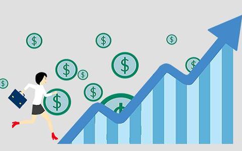 线材期货手续费多少(线材期货合约)